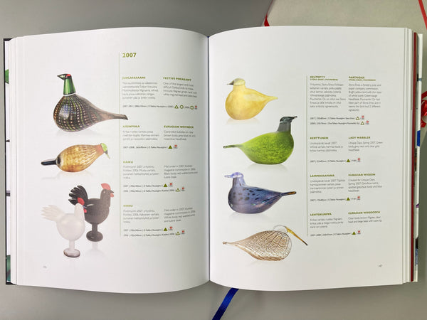 Toikan Lasilinnut kirja- Toikka's Glass Birds book 2024 (NEW)